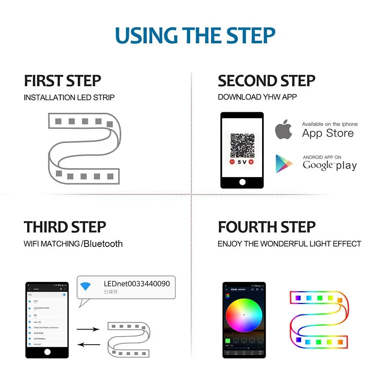 LED Strip Lights APP Control Colour Changing Lights with Remote Mode