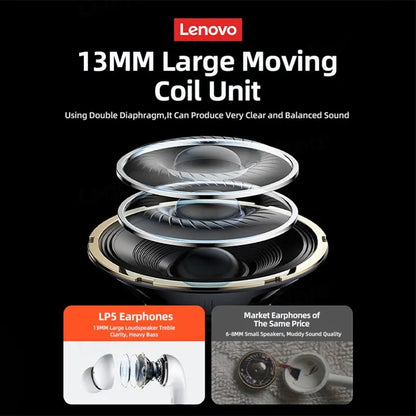 Original Lenovo LP5 Wireless Bluetooth Earbuds HiFi Music Sports Waterproof With Mic